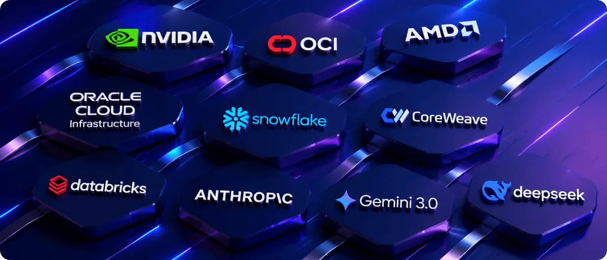 Deep ecosystem partners across the industry chain
